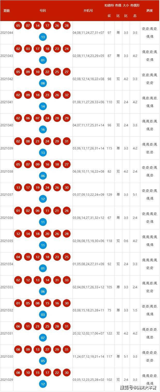 2024年开奖结果新奥今天挂牌016期 04-10-23-35-48-49G：22,探索新奥开奖世界，揭秘2024年挂牌第016期开奖结果中的奥秘