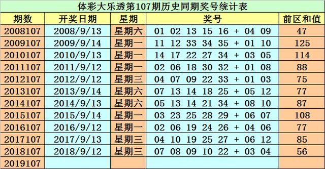 2025澳门资料大全免费083期 01-09-17-25-34-37A：27,澳门资料大全免费，探索与解析（第083期）