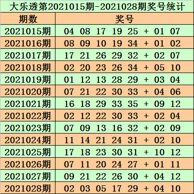 2024年澳门特马今晚开码048期 08-15-24-31-37-41S：39,探索澳门特马的魅力，2024年澳门特马今晚开码第048期详解