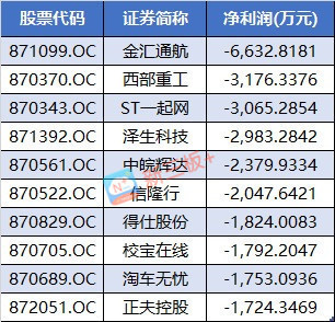 2025新澳门正版挂牌009期 01-12-21-26-29-47H：46,警惕网络赌博风险，远离非法赌博行为——以澳门正版挂牌为例