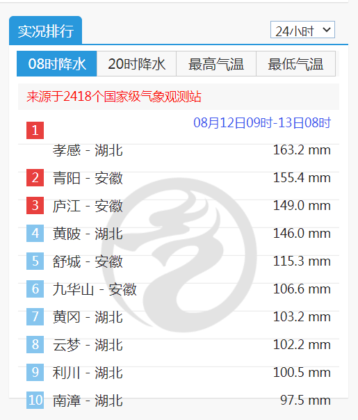 新澳2025今晚开奖资料四不像005期 21-32-14-08-37-48T：03,新澳2025今晚开奖资料解析，四不像005期及彩票号码预测