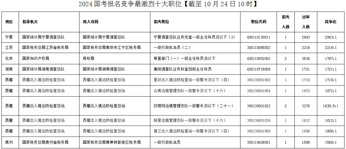 2025今晚新澳门开奖结果006期 02-31-25-40-05-28T：13,探索未知，新澳门开奖结果揭晓之夜