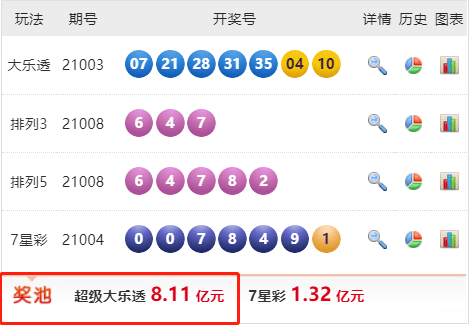 新澳门今晚开奖结果+开奖082期 21-34-19-28-02-37T：42,新澳门今晚开奖结果及第082期开奖详述，开奖号码与时间的魅力