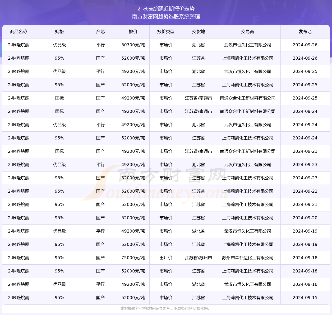 新澳2025天天正版资料大全074期 01-10-19-36-37-43U：25,新澳2025天天正版资料大全第074期，探索数字世界的宝藏