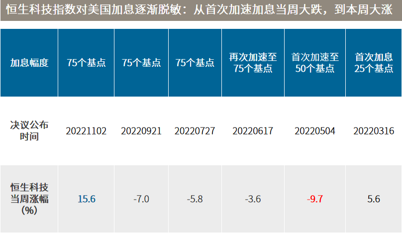 2025精准资料免费提供最新版018期 04-11-12-20-38-42D：05,探索未来之门，2025精准资料最新版第018期详解与预测