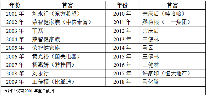 2025年2月18日 第4页