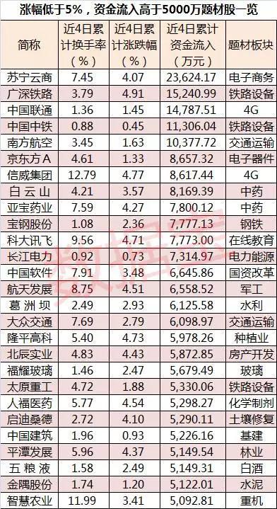 2025年2月19日 第49页