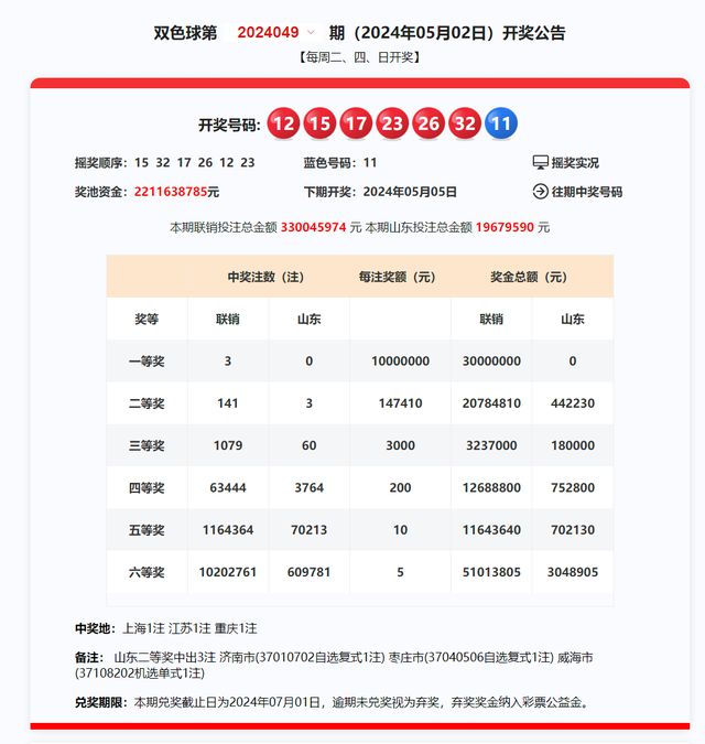 2025年新澳开奖结果公布027期 01-02-03-14-26-49V：23,探索未知，解析2025年新澳开奖结果公布第027期（01-02-03-14-26-49与神秘数字V，23）