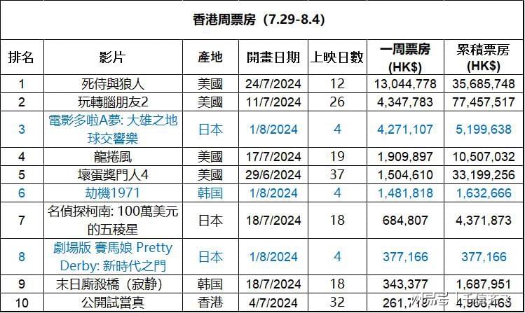 香港大众网免费资料094期 11-15-28-31-37-41M：02,香港大众网免费资料解析——094期数据探索与解读