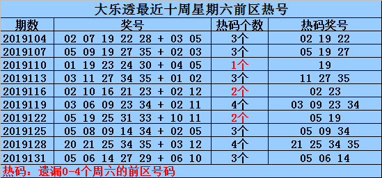 2025新奥资料免费大全134期 02-04-16-31-33-46M：41,探索未来科技，2025新奥资料免费大全第134期深度解析