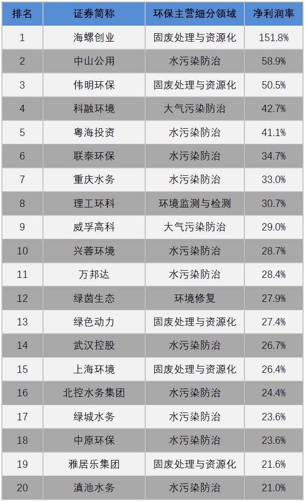 2025新奥资料免费精准071052期 02-07-18-24-26-29S：42,探索新奥资料，免费精准获取2025年数据预测（第071052期）