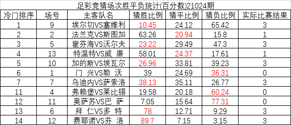 香港二四六最快开奖148期 14-19-22-31-45-48E：35,香港二四六最快开奖148期，探索彩票背后的故事与期待