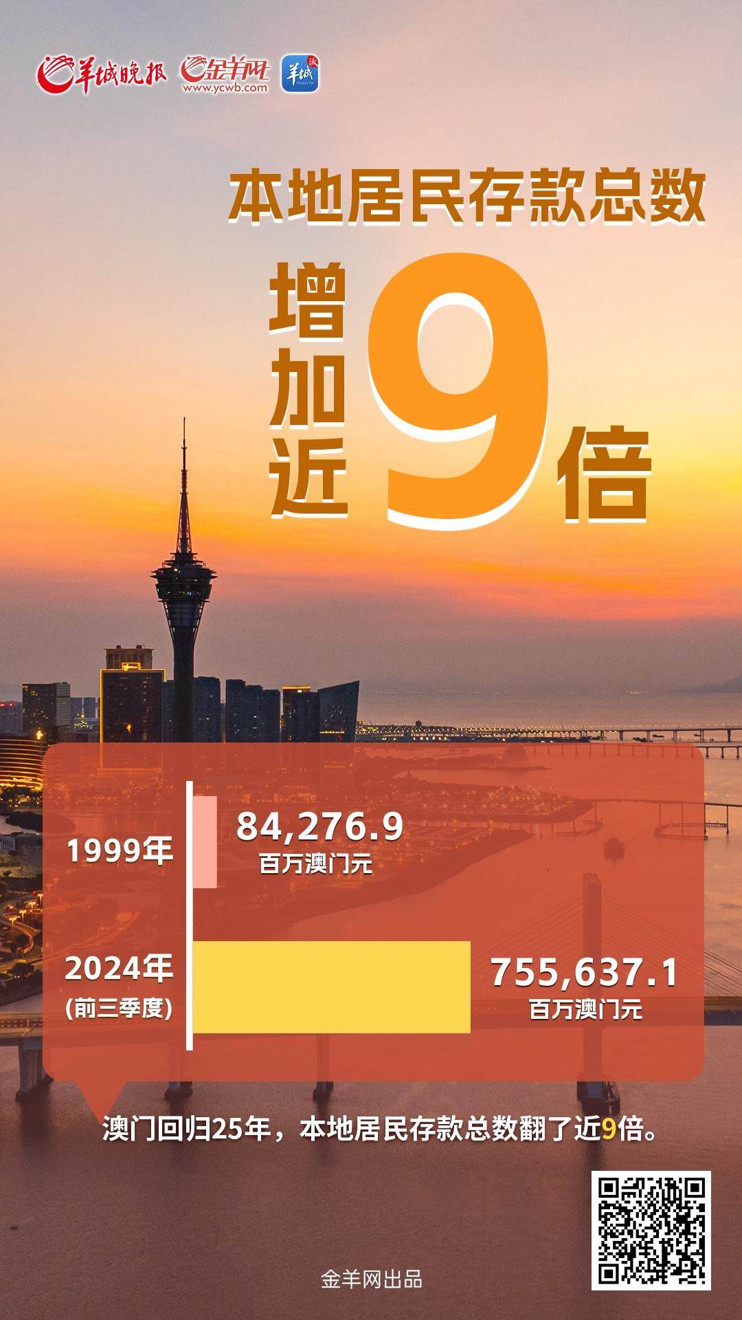 2025新奥门正版资料100期 24-28-32-36-47-48G：44,探索2025新澳门正版资料100期，揭秘数字背后的奥秘