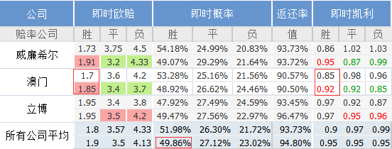 2025年2月19日 第29页