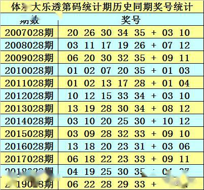 2025年2月19日 第2页