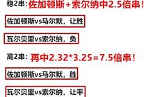 澳门今晚必开一肖一特074期 46-38-29-41-14-01T：22,澳门今晚必开一肖一特，探索幸运之门的神秘面纱（第074期分析）