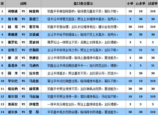 澳门王中王100的准资料008期 06-13-21-24-30-44E：24,澳门王中王100的准资料解析 —— 以第008期为例，探索数字背后的秘密故事