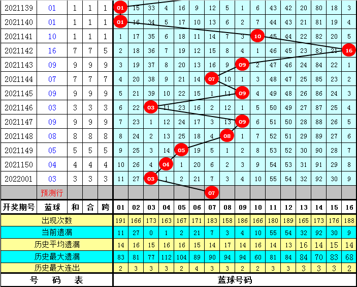 新澳门开奖记录新纪录096期 11-12-14-26-40-48U：10,新澳门开奖记录新纪录096期，探索与期待的不懈之旅（开奖号码，11-12-14-26-40-48U，10）