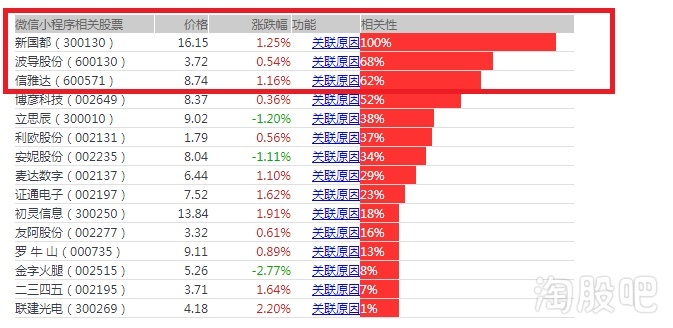 2025年2月20日 第32页