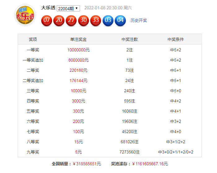 管家婆2025正版资料大全063期 02-06-11-14-32-46C：22,探索管家婆2025正版资料大全的第063期奥秘——以数字02-06-11-14-32-46C为核心