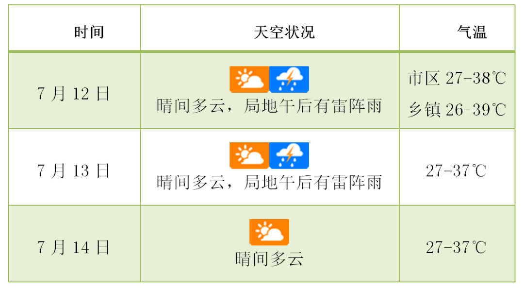 2025年管家婆100%中奖094期 10-12-28-34-35-49A：40,探索幸运之门，2025年管家婆彩票100%中奖策略揭秘——以094期开奖号码为例