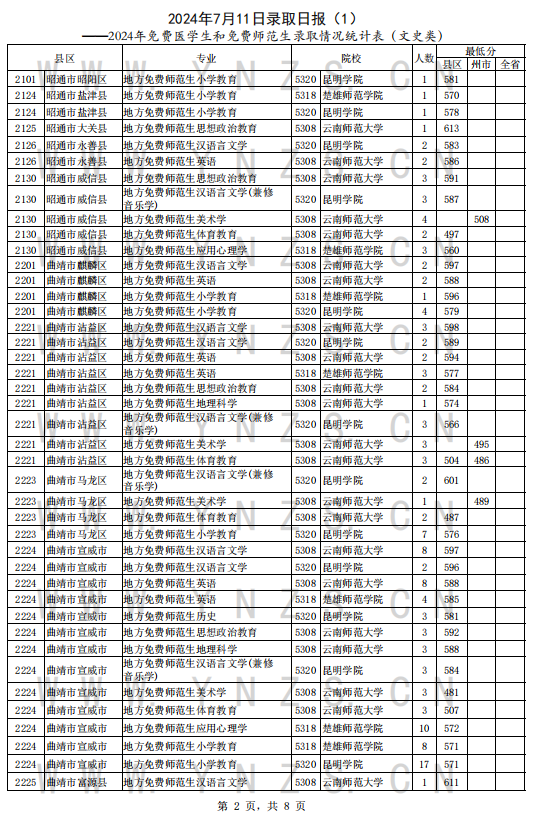 2024新奥资料免费精准051024期 05-06-09-25-27-28F：44,新奥资料免费精准分享，探索未来的奥秘与机遇（第051024期）