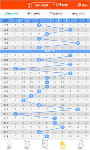 2024正版资料大全免费007期 09-20-22-36-37-49G：12,探索2024正版资料大全，免费007期及神秘数字组合的秘密