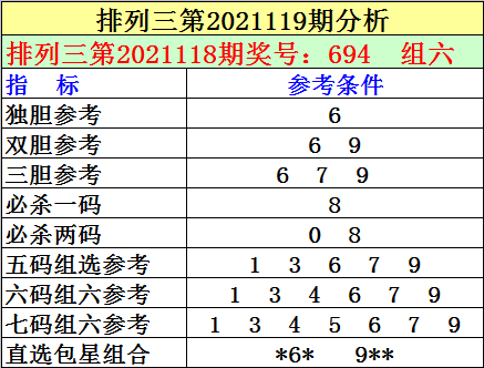 三肖必中特三肖三码官方下载119期 03-09-31-40-47-49Z：33,三肖必中特三肖三码官方下载119期策略解析与探讨