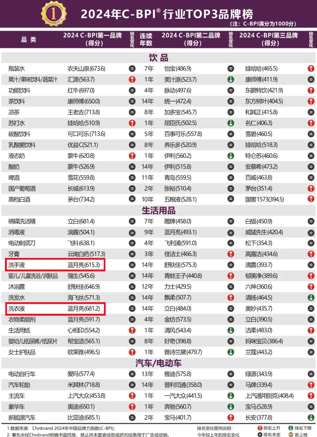 2024澳门资料正版大全106期 11-14-21-24-40-47W：31,探索澳门资料正版大全，2024年第106期的奥秘与未来展望