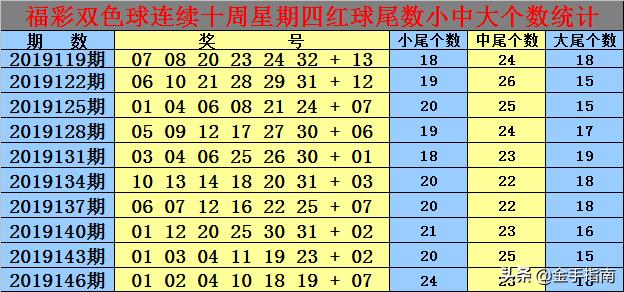 三肖三码最准的资料008期 04-28-37-38-43-49W：08,三肖三码最准的资料解读与探索，第008期深度剖析