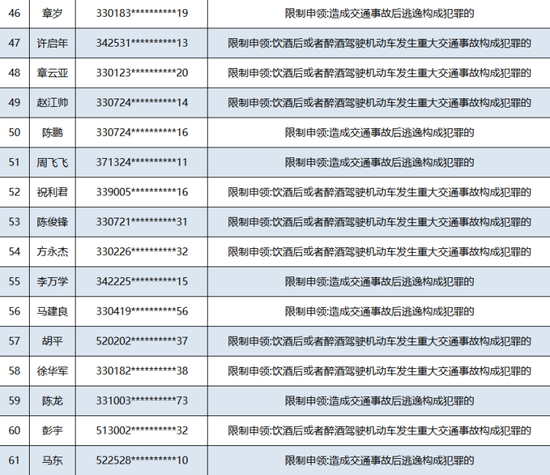 新澳天天开奖资料大全1050期105期 11-14-21-39-41-47B：16,新澳天天开奖资料解析，探索第105期与第1050期的奥秘