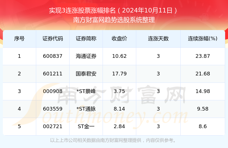 2024新奥资料免费49图库068期 07-11-19-20-23-33D：30,探索新奥资料，免费图库与数字组合的魅力（2024年第四十九期）