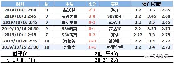 2025年澳门天天六开彩正版澳门017期 13-21-32-38-45-47E：14,探索澳门天天六开彩正版澳门017期彩票的秘密，数字背后的故事与启示