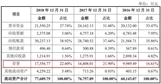 澳门一码一码1000%中奖070期 03-04-05-09-32-34N：20,澳门一码一码精准预测，揭秘中奖秘密与策略探讨（第070期）