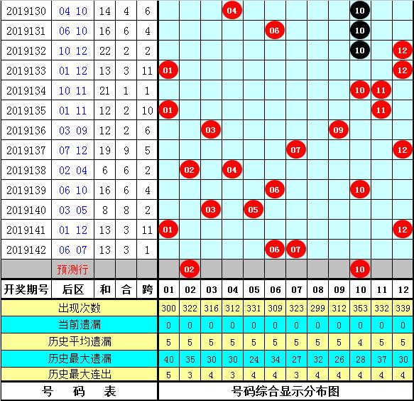 管家婆一码一肖1003期 02-07-12-14-15-21N：02,管家婆一码一肖的神秘预测——揭秘未来的秘密（附详细解析）