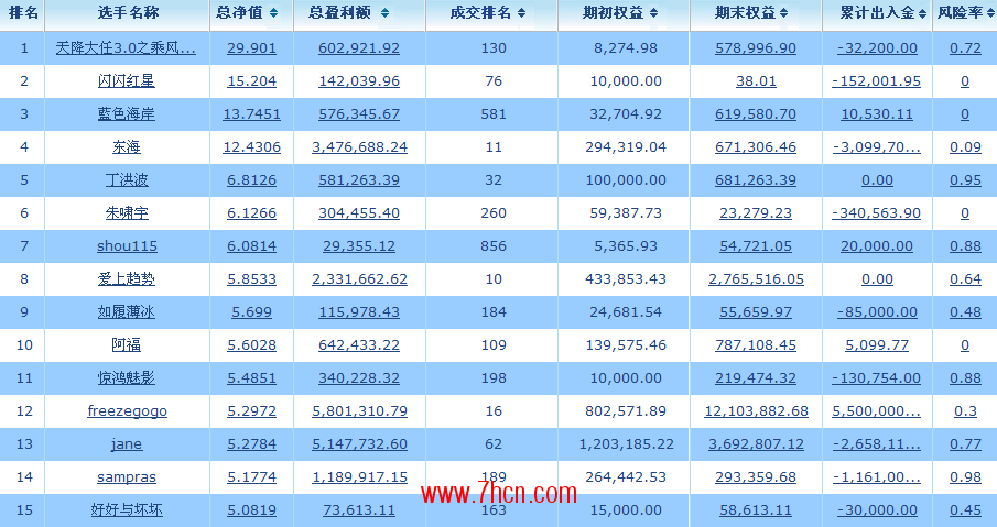 新澳天天开奖资料大全062期 24-42-01-09-39-12T：35,新澳天天开奖资料解析，第062期数据深度解读与趋势预测