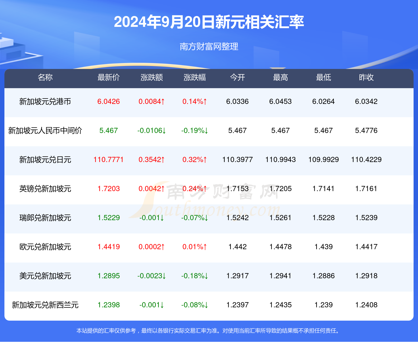 新澳天天开奖资料大全1038期063期 34-07-19-48-22-27T：31,新澳天天开奖资料解析，探索第1038期与第063期的奥秘（兼谈34-07-19-48-22-27T，31）