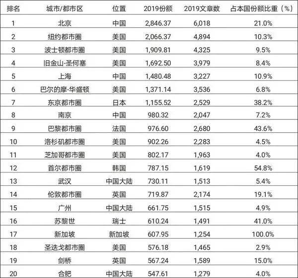 2024年资料免费大全095期 37-26-34-08-24-19T：20,关于2024年资料免费大全095期的详细资料概览与深度解析