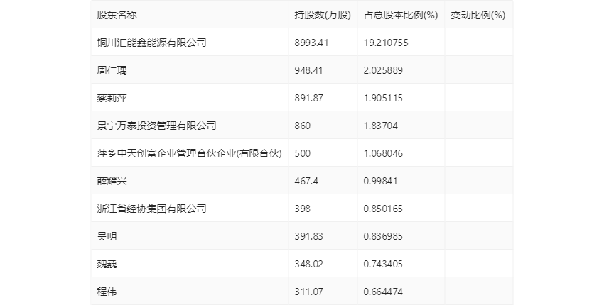 2025年香l港正版资料009期 11-16-23-42-43-45A：40,探索2025年香港正版资料第009期，数字组合的秘密