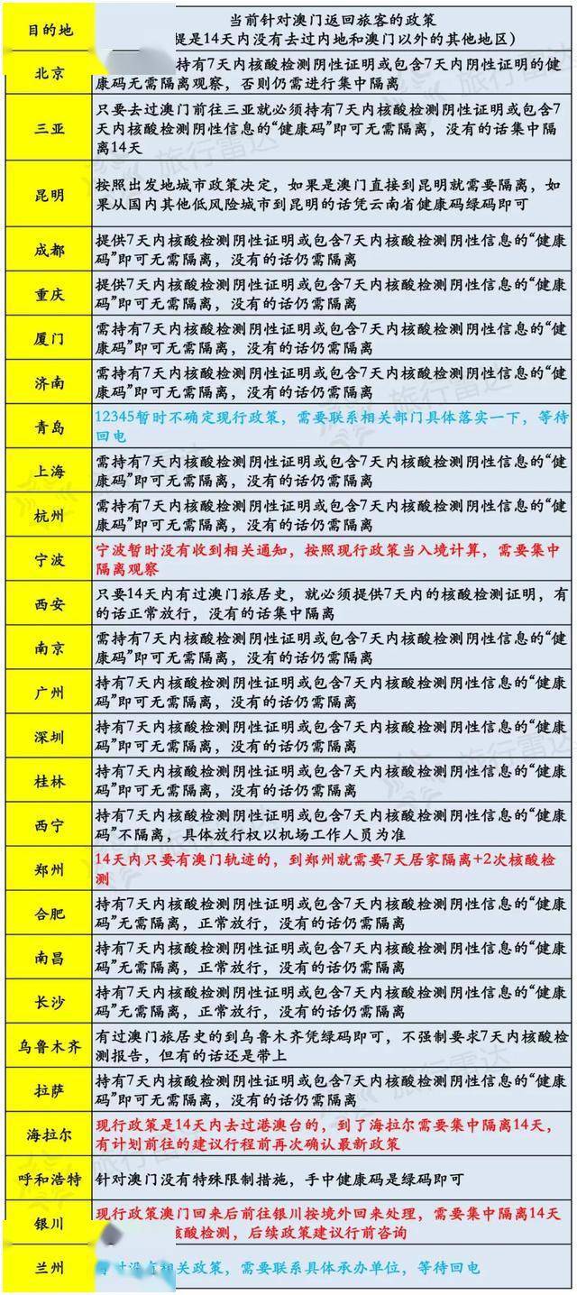 澳门2025开奖记录查询结果今天077期 07-11-16-32-33-35Z：12,澳门2025年开奖记录查询结果，今日第077期的数字秘密揭晓