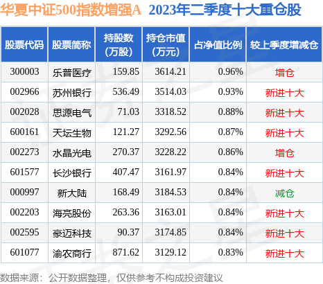 2025新澳天天彩资料大全最新版本119期 11-13-27-43-45-47P：40,探索新澳天天彩资料大全最新版本，第119期的奥秘与策略分析（关键词，2025，新澳天天彩，资料大全，策略分析）