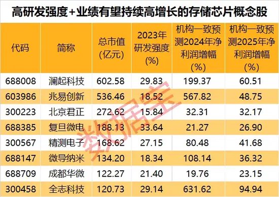 2025年新澳门今晚开奖结果2025年065期 03-12-13-22-32-40W：29,探索未知，关于澳门彩票开奖结果的分析与预测