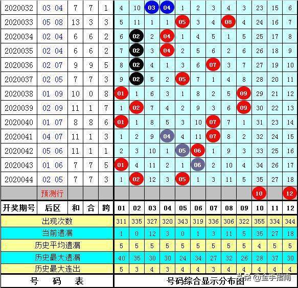 澳门六开彩天天开奖结果148期 11-14-22-33-42-45Q：08,澳门六开彩天天开奖结果第148期揭晓，探索数字背后的故事与期待