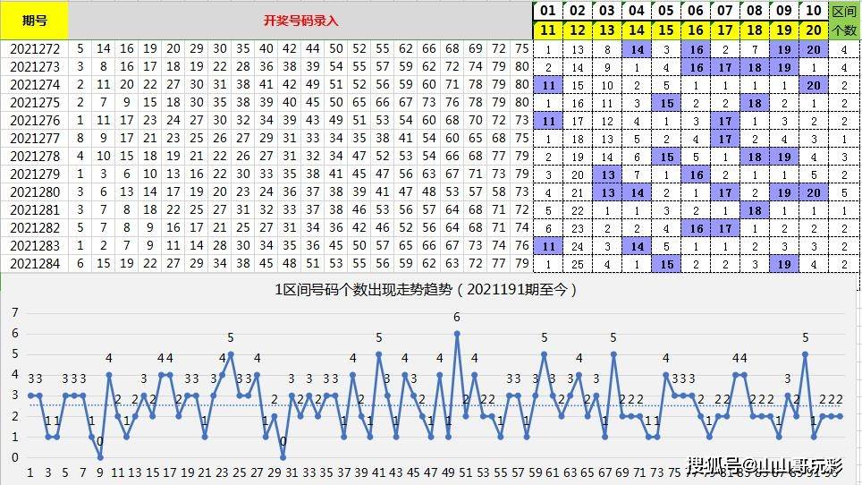 2025年澳门正版免费068期 05-06-07-19-21-31X：43,探索澳门未来彩票奥秘，以2025年澳门正版免费第068期为例