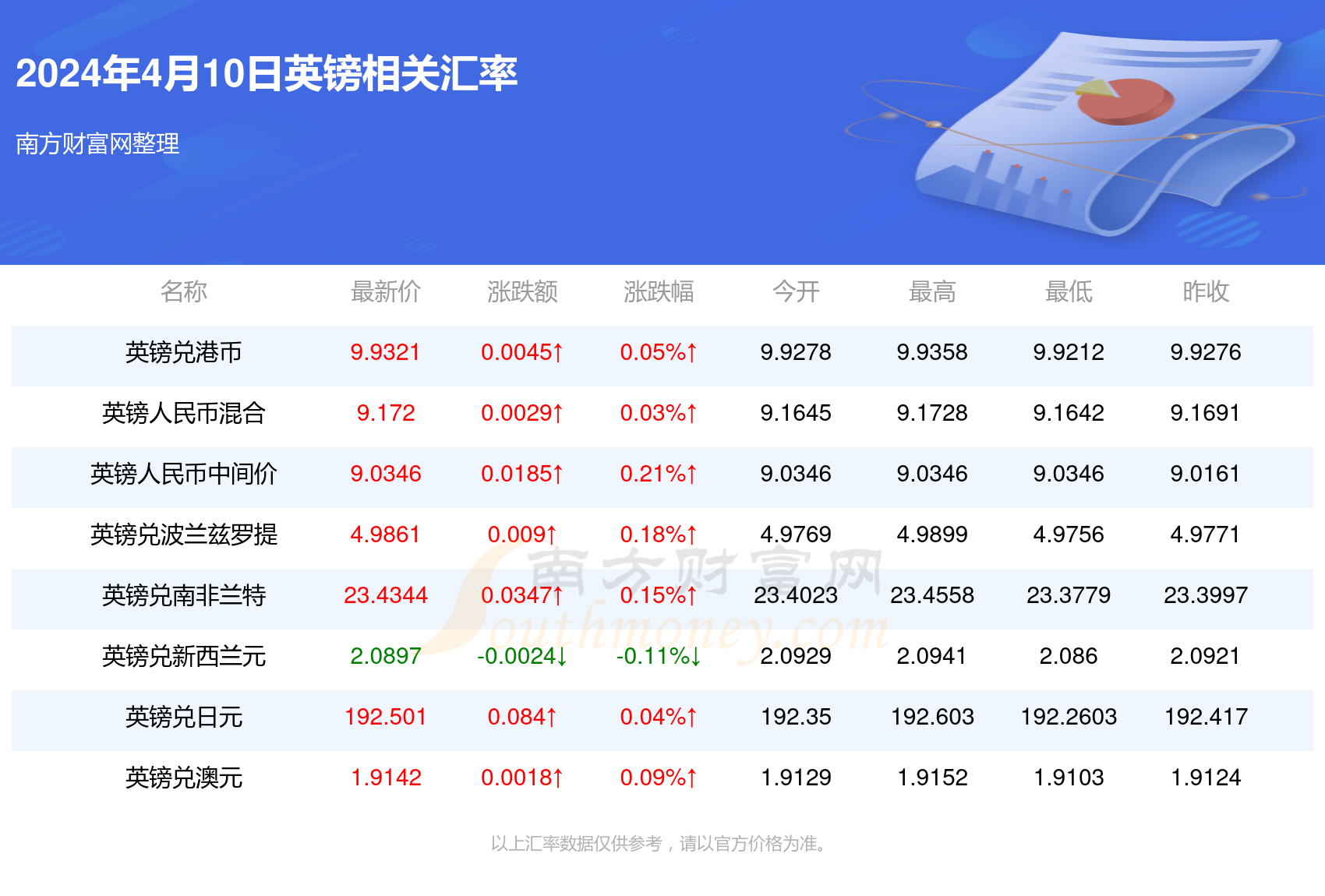 2025新澳正版资料035期 06-07-34-42-47-48M：12,探索2025新澳正版资料第035期，深度解读数字组合的魅力与奥秘