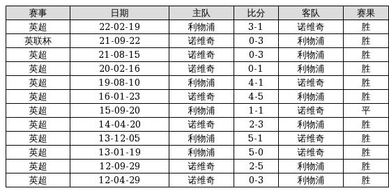 澳门6合开奖结果+开奖记录094期 15-31-36-43-46-47S：10,澳门6合开奖结果与开奖记录解析——以第094期为例