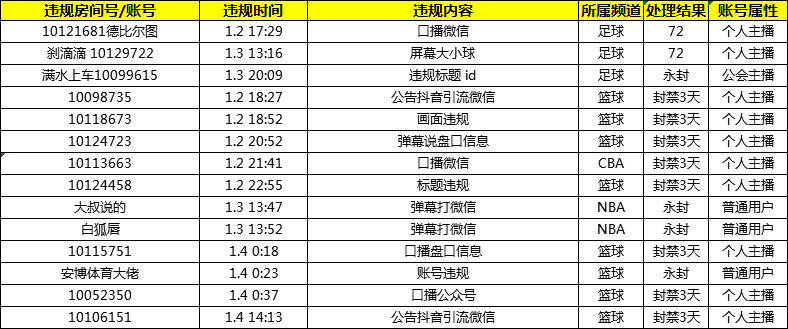 澳门正版免费全年资料149期 01-07-10-19-44-49S：37,澳门正版免费全年资料解析，探索第149期的数字奥秘（01-07-10-19-44-49S，37）