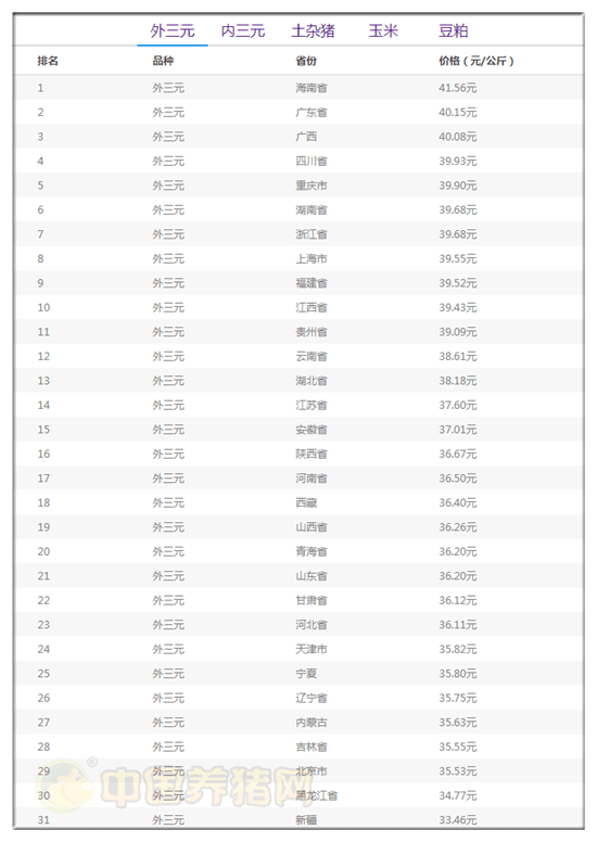 2025新奥今晚开奖号码070期 14-20-24-32-42-49V：14,探索未知，新奥彩票的奥秘与期待——以第070期开奖号码为例