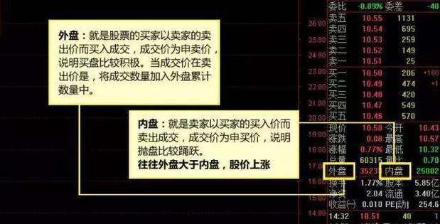 精准一肖100%准确精准的含义147期 04-06-07-35-38-44C：28,精准一肖，揭秘百分之百准确预测的秘密与含义——以第147期为例（关键词，精准一肖、含义、预测）