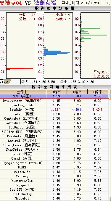 4949最快开奖资料4949093期 03-07-13-22-24-38C：25,揭秘4949最快开奖资料——聚焦第4949期开奖结果及策略分析